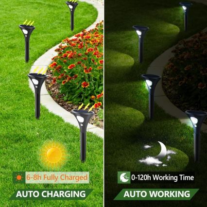 LED Lampa solarna z czujnikiem LED/1W/3,7V 6000K IP65
