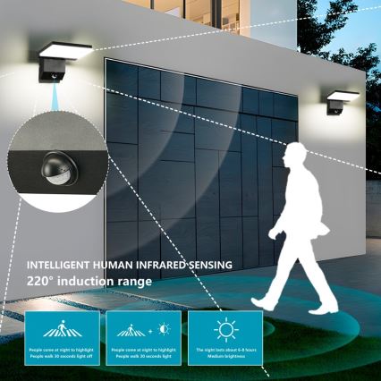 LED zewnętrzny kinkiet z czujnikiem MODERN LED/18W/230V IP65