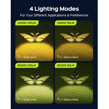 Lampa solarna LED z czujnikiem SUN BUTTERFLY LED/1,5W/3,7V 3000/6000K IP65 1500 mAh