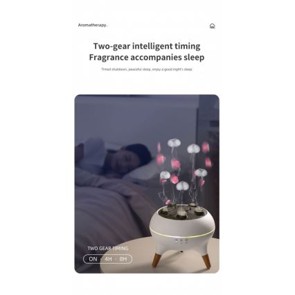 Immax 09104L - Dyfuzor zapachowy i nawilżacz powietrza JELLYFISH LED/11W/5V