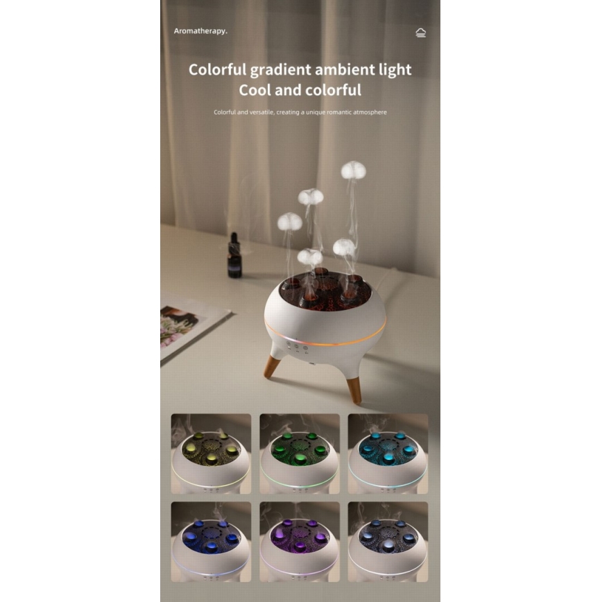 Immax 09104L - Dyfuzor zapachowy i nawilżacz powietrza JELLYFISH LED/11W/5V