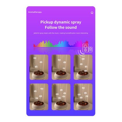 Immax 09104L - Dyfuzor zapachowy i nawilżacz powietrza JELLYFISH LED/11W/5V