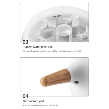 Immax 09104L - Dyfuzor zapachowy i nawilżacz powietrza JELLYFISH LED/11W/5V