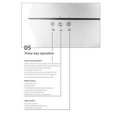 Immax 09104L - Dyfuzor zapachowy i nawilżacz powietrza JELLYFISH LED/11W/5V