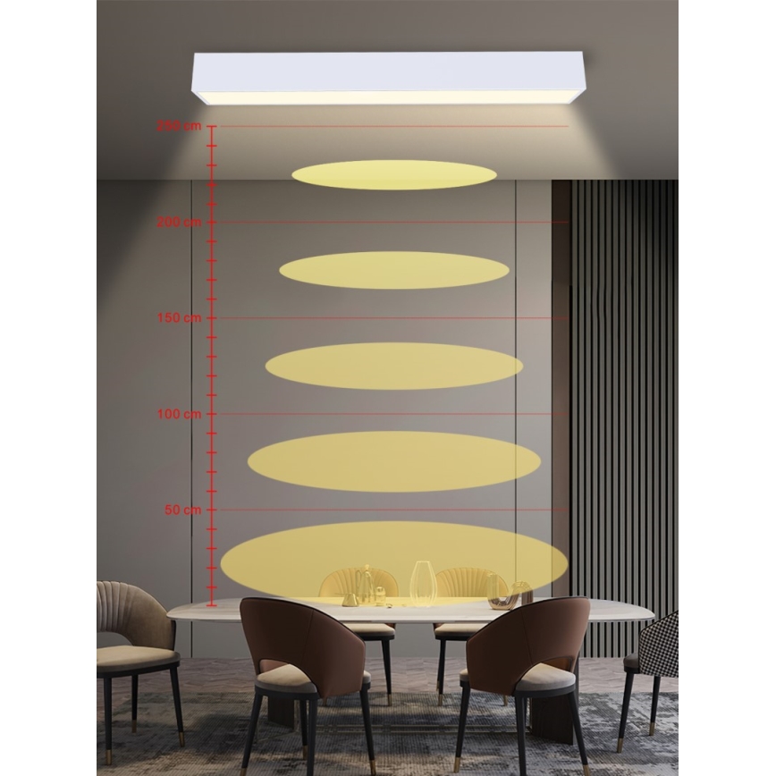 Immax NEO 07072-90 - LED Plafon ściemnialny CANTO LED/50W/230V biały Tuya + pilot zdalnego sterowania