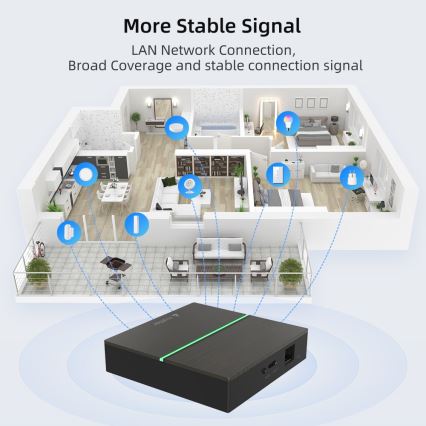 Immax NEO 07117-5 - Inteligentny MATTER BRIDGE Zigbee 3.0 230V Tuya Wi-Fi