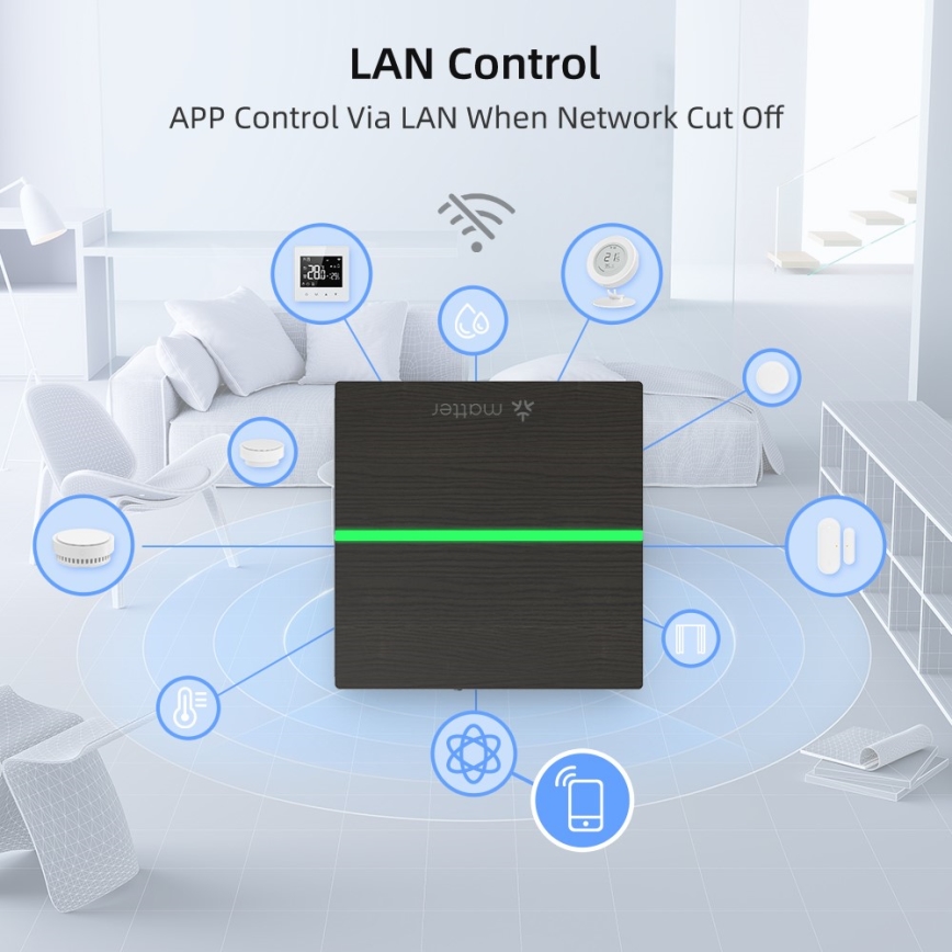 Immax NEO 07117-5 - Inteligentny MATTER BRIDGE Zigbee 3.0 230V Tuya Wi-Fi