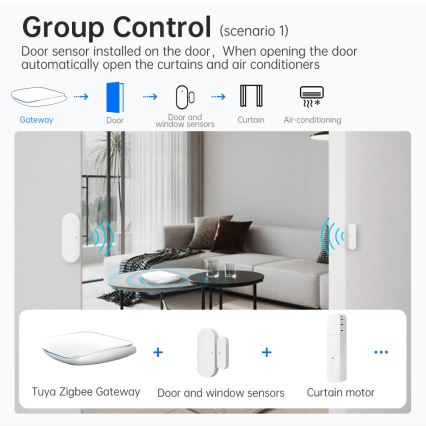 Immax NEO 07117-6 - MULTI BRIDGE PRO inteligentna bramka Zigbee 3.0 z Wi-Fi