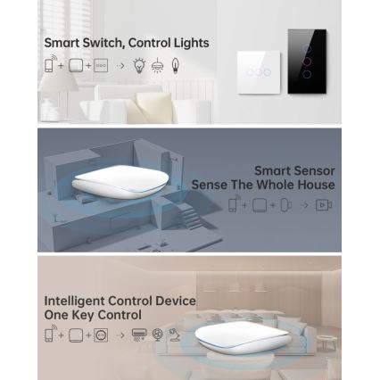 Immax NEO 07117-6 - MULTI BRIDGE PRO inteligentna bramka Zigbee 3.0 z Wi-Fi