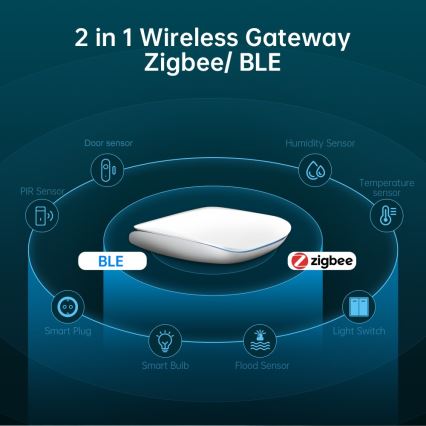 Immax NEO 07117-6 - MULTI BRIDGE PRO inteligentna bramka Zigbee 3.0 z Wi-Fi