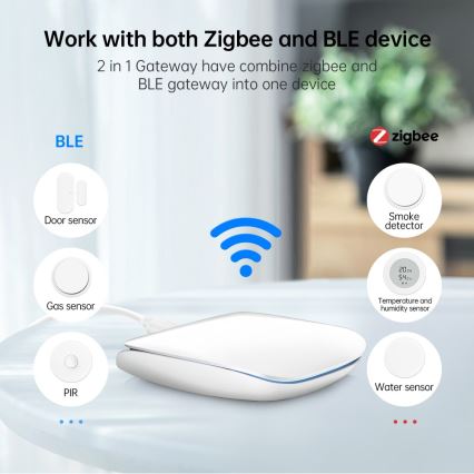 Immax NEO 07117-6 - MULTI BRIDGE PRO inteligentna bramka Zigbee 3.0 z Wi-Fi