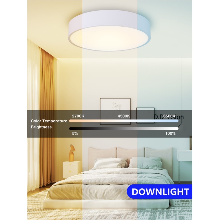 Immax NEO 07205L - LED Plafon ściemnialny RONDATE LED/28W/230V biała + Tuya + Pilot zdalnego sterowania