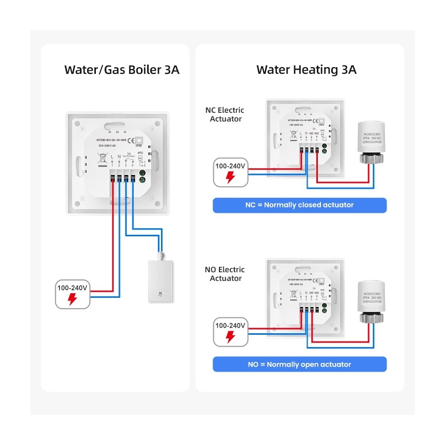 Immax NEO 07534L - Inteligentny termostat do ogrzewania podłogowego SMART 230V/3A Wi-Fi Tuya