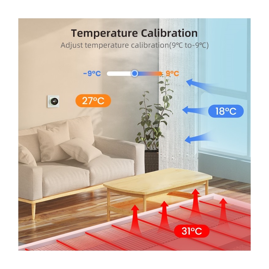 Immax NEO 07535L - Termostat do elektrycznego ogrzewania podłogowego SMART 230V/16A Wi-Fi Tuya