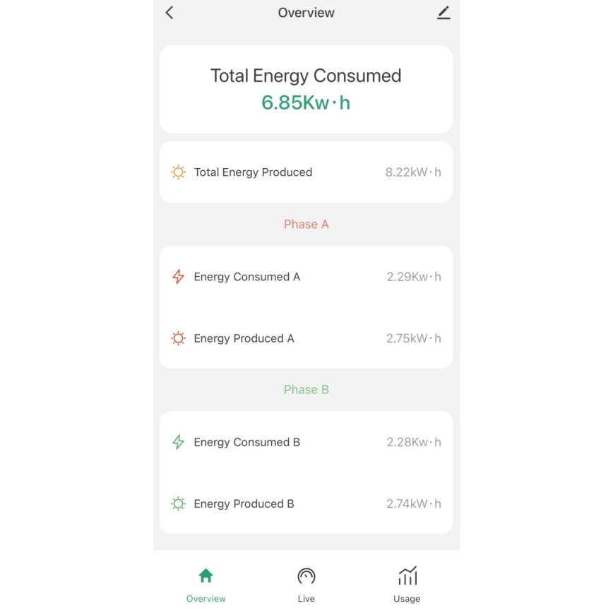 Immax NEO 07581L -Inteligentny trójfazowy licznik zuzycia energii elektrycznej Wi-Fi Tuya