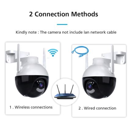 Immax NEO 07782L - Inteligentna kamera zewnętrzna z czujnikiem BALL 355° P/T 4MP IP65 Wi-Fi Tuya