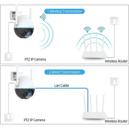 Immax NEO 07782L - Inteligentna kamera zewnętrzna z czujnikiem BALL 355° P/T 4MP IP65 Wi-Fi Tuya