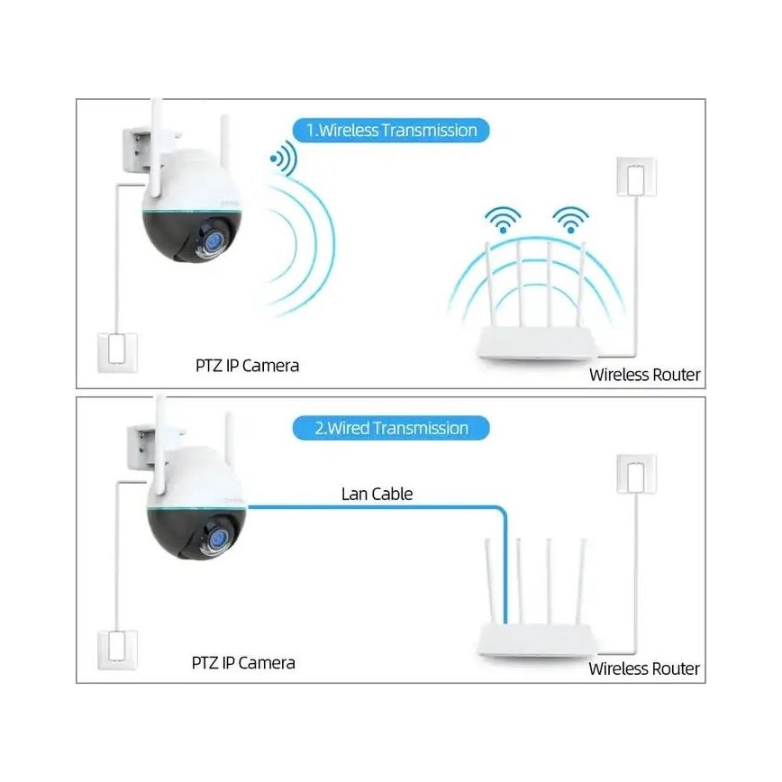 Immax NEO 07782L - Inteligentna kamera zewnętrzna z czujnikiem BALL 355° P/T 4MP IP65 Wi-Fi Tuya