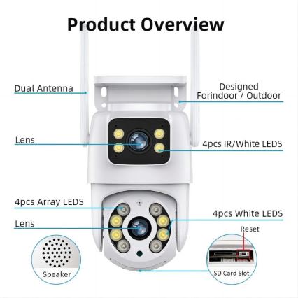 Immax NEO 07783L - Inteligentna kamera zewnętrzna z czujnikiem DOUBLE 355° P/T 2x2MP IP65 Wi-Fi Tuya