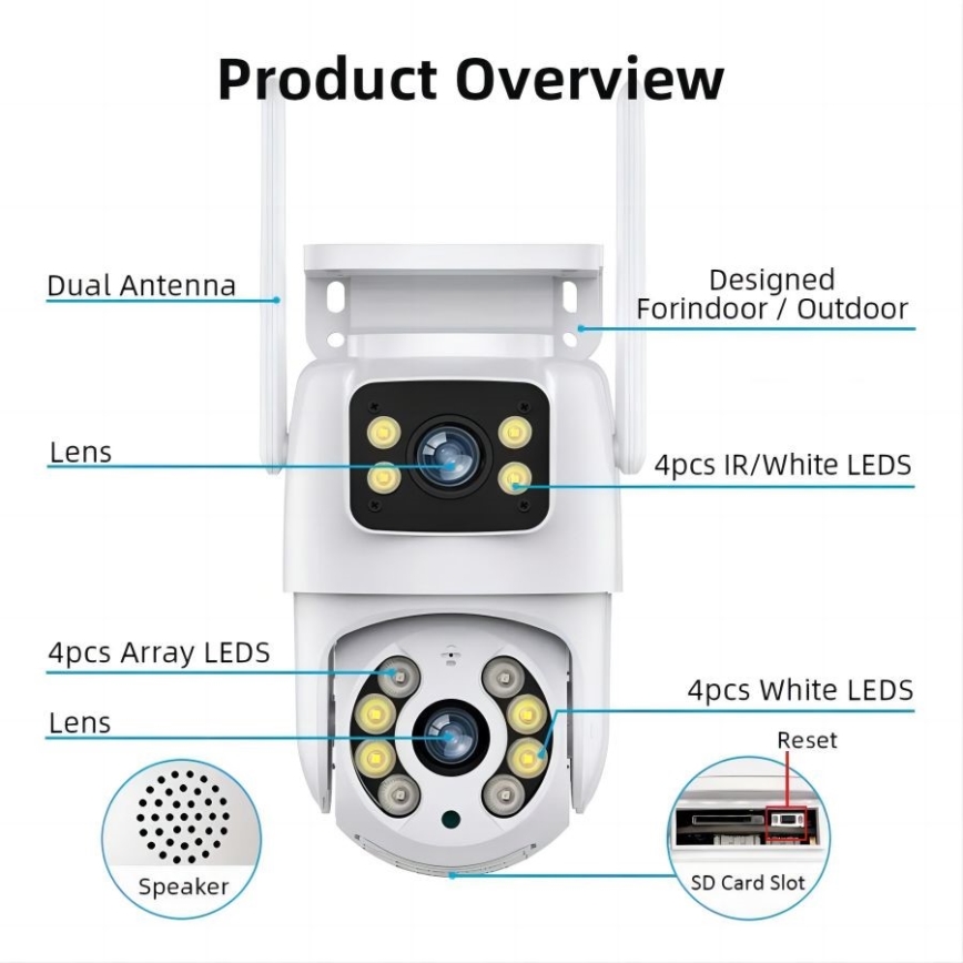 Immax NEO 07783L - Inteligentna kamera zewnętrzna z czujnikiem DOUBLE 355° P/T 2x2MP IP65 Wi-Fi Tuya