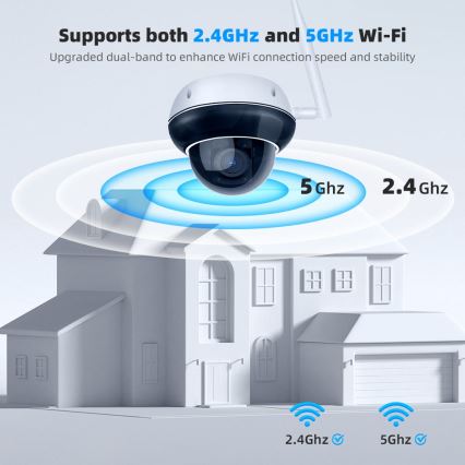 Immax NEO 07825L - Inteligentna zewnętrzna kamera z kopułowym sensorem (DOME), 5MP, 230V, IP66, TUYA, Wi‑Fi