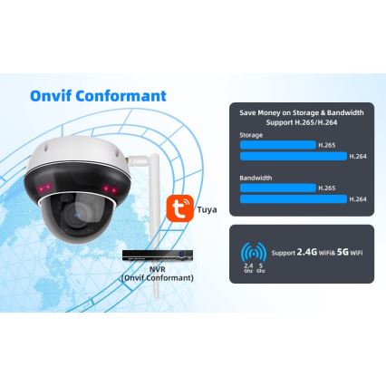 Immax NEO 07825L - Inteligentna zewnętrzna kamera z kopułowym sensorem (DOME), 5MP, 230V, IP66, TUYA, Wi‑Fi