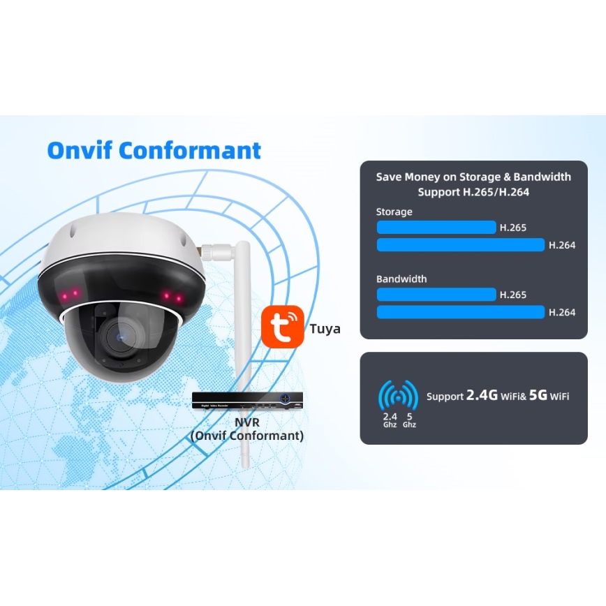 Immax NEO 07825L - Inteligentna zewnętrzna kamera z kopułowym sensorem (DOME), 5MP, 230V, IP66, TUYA, Wi‑Fi