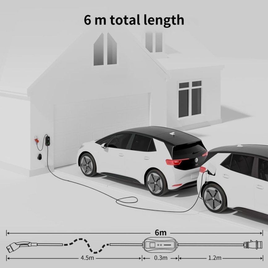 Immax - Stacja ładowania EV do samochodów elektrycznych AC Type 2 16A/380V 11kW + wtyczk 230V, 3,7kW 5m + obudowa