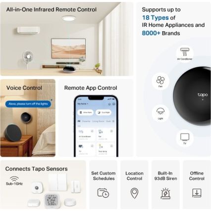 Inteligentna bramka podczerwieni Hub Wi-Fi
