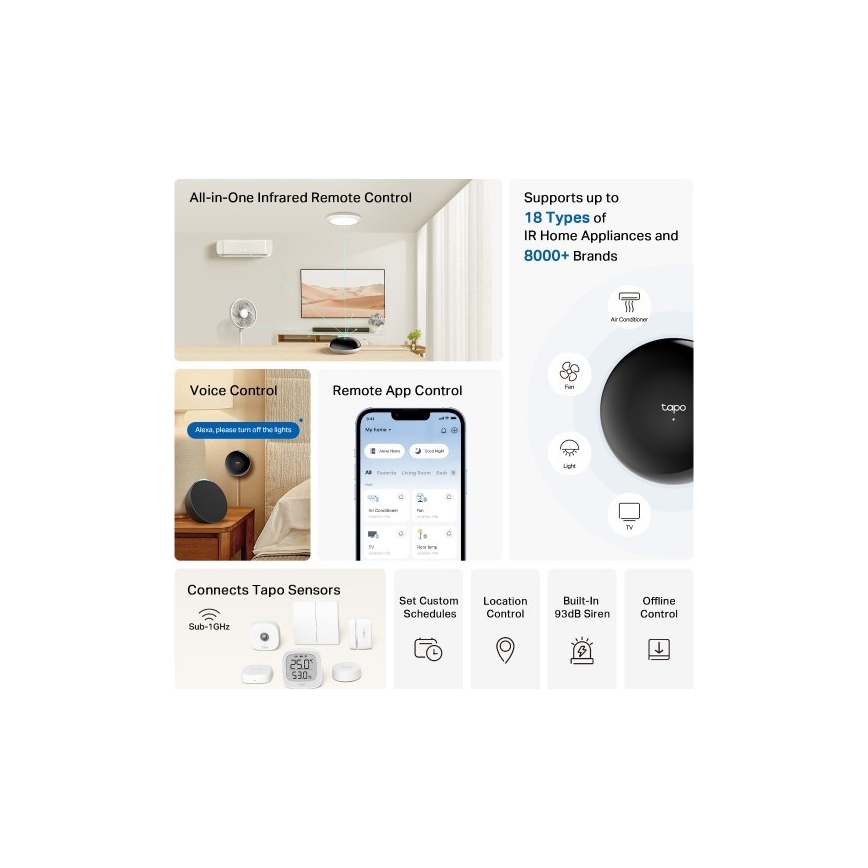 Inteligentna bramka podczerwieni Hub Wi-Fi