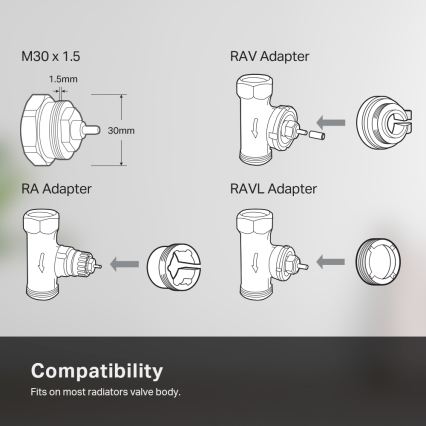 Inteligentna głowica termostatyczna z wyświetlaczem LCD 2xAA Tuya