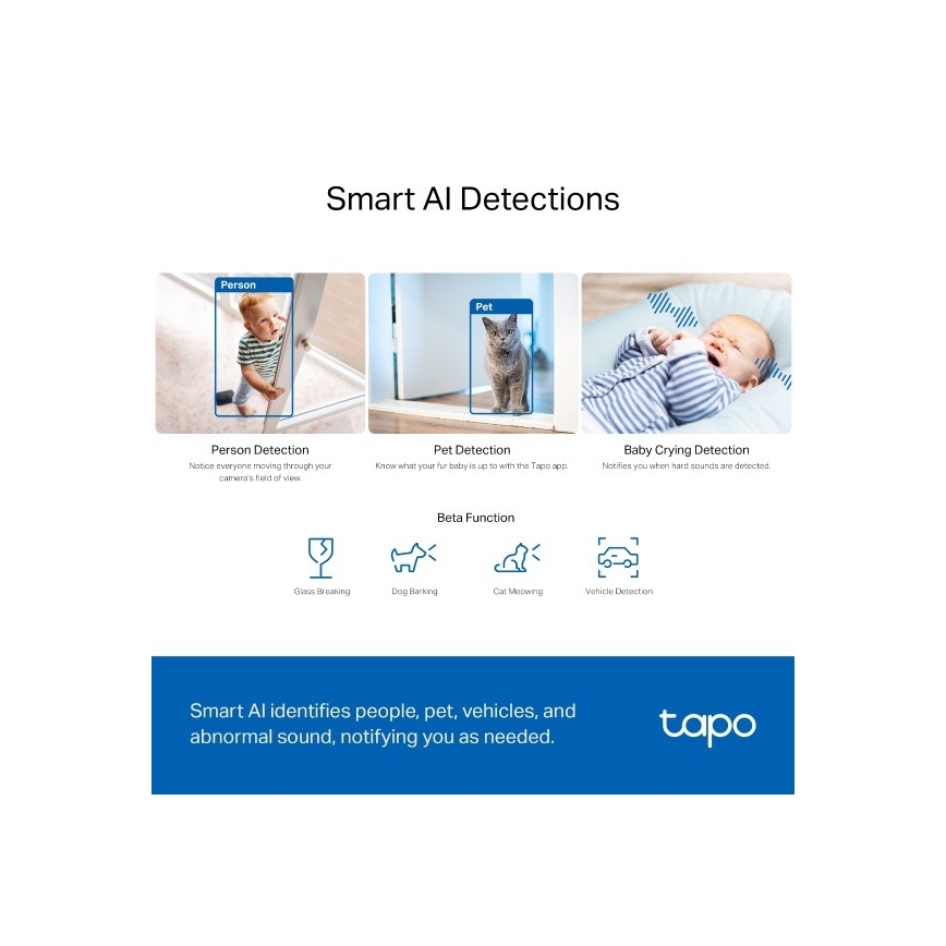 Inteligentna kamera Wi‑Fi Tuya