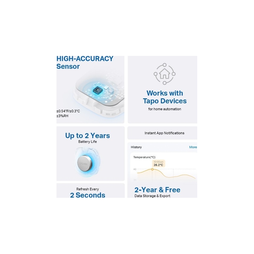 Inteligentny czujnik do pomiaru temperatury i wilgotności — zasilany baterią 1xCR2450