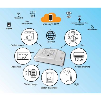 Inteligentny przełącznik do urządzeń elektrycznych 230V 1-kanałowy Wi-Fi Tuya