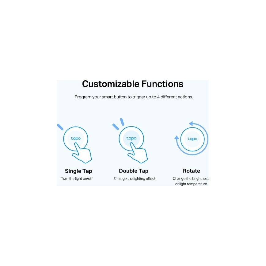 Inteligentny przycisk 1xCR2032