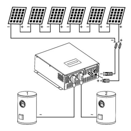 Inwerter solarny do podgrzewania wody ECO Solar Boost MPPT-3000 3,5kW PRO