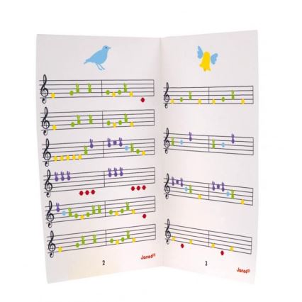 Janod - Elektroniczny fortepian CONFETTI zasilany na 4xAA