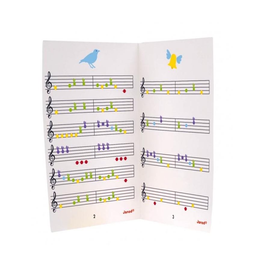 Janod - Elektroniczny fortepian CONFETTI zasilany na 4xAA