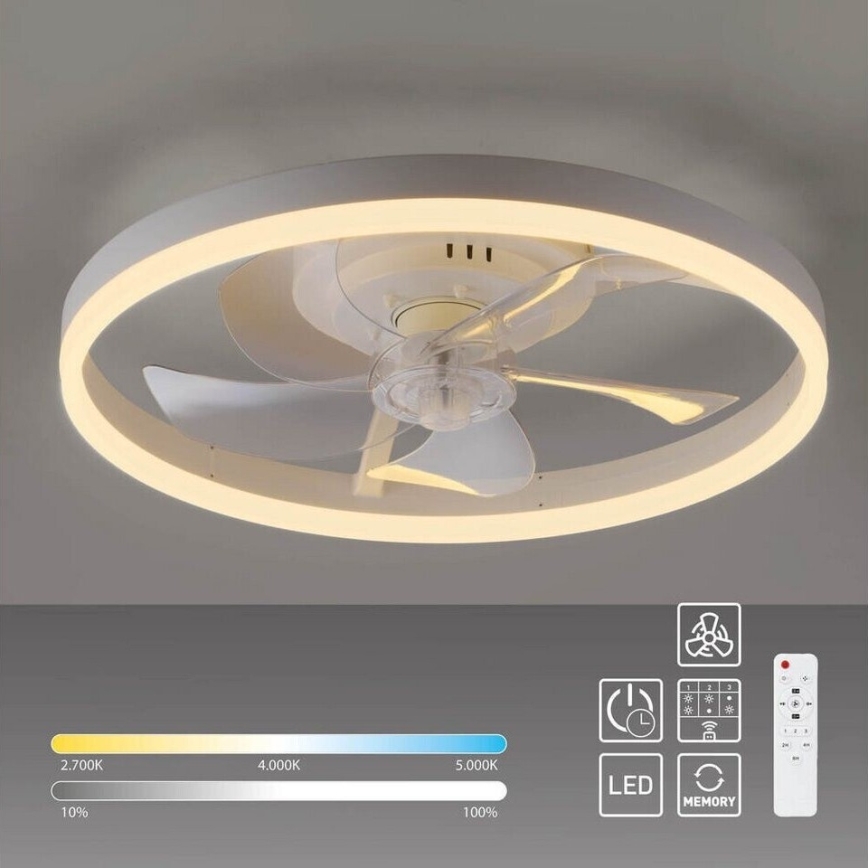 JUST LIGHT. 14624-16 - LED ściemnialny wentylator sufitowy z oświetleniem RITA LED/22W/230V 3000-6000K śr. 50 cm biały + zdalne sterowanie