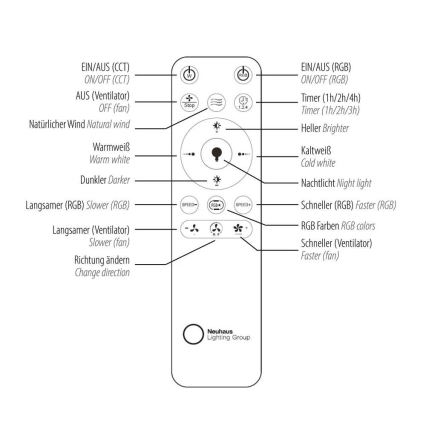 JUST LIGHT. 14649-18 - LED RGBW Regulowany sufitowy wentylator z oświetleniem BRANDON LED/36W/230V 2700-5000K śr. 46,5 cm czarny + pilot zdalnego sterowania