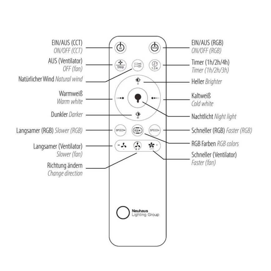 JUST LIGHT. 14649-18 - LED RGBW Regulowany sufitowy wentylator z oświetleniem BRANDON LED/36W/230V 2700-5000K śr. 46,5 cm czarny + pilot zdalnego sterowania