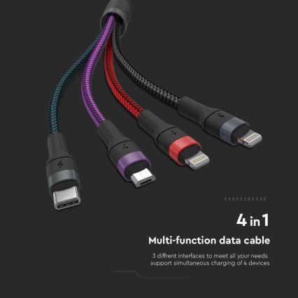 Kabel USB USB-A / USB Lightning / MicroUSB / USB-C 1,2m wielokolorowy