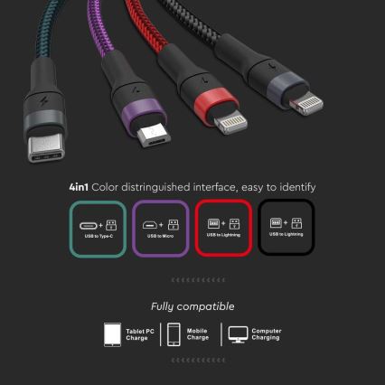 Kabel USB USB-A / USB Lightning / MicroUSB / USB-C 1,2m wielokolorowy