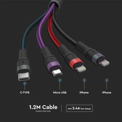 Kabel USB USB-A / USB Lightning / MicroUSB / USB-C 1,2m wielokolorowy