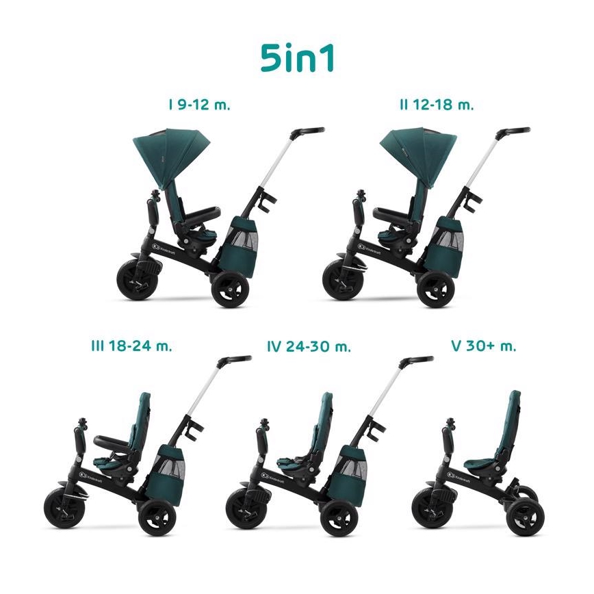 KINDERKRAFT - Rowerek trójkołowy dziecięcy 5v1 EASYTWIST zielono/czarny