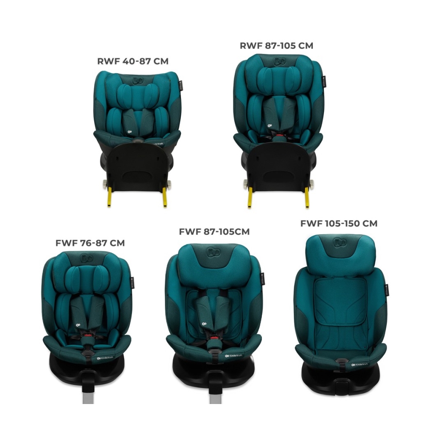 KINDERKRAFT SELECT - Fotelik samochodowy z obrotową bazą I-FIX (40-150 cm) Harbor Blue