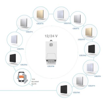 Kinetyczny bezprzewodowy wyłącznik 2P IP67 złoty