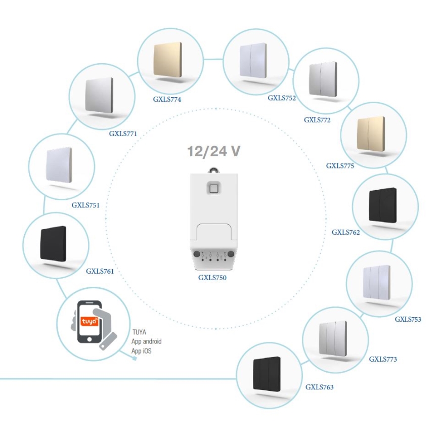 Kinetyczny bezprzewodowy wyłącznik 2P IP67 złoty