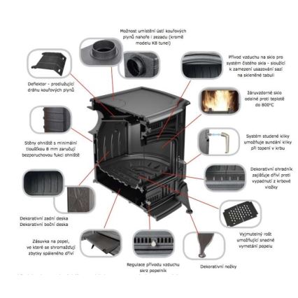 Kratki - Żeliwne piecyki kominkowe 5kW 130mm