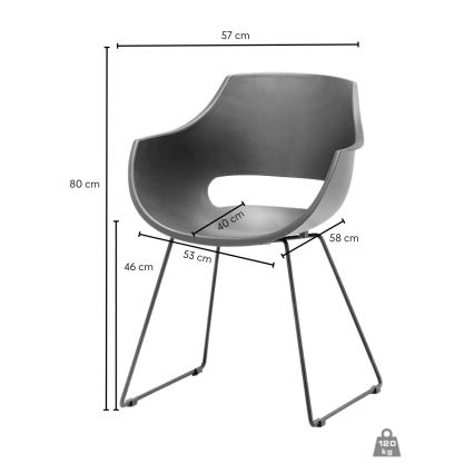 Krzesło ROCKY 1 szt. czarne